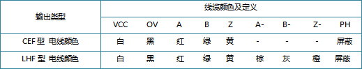 微信截圖_20230920164046.png