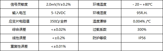 微信截圖_20231021150003.png