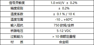 微信截圖_20231023131316.png
